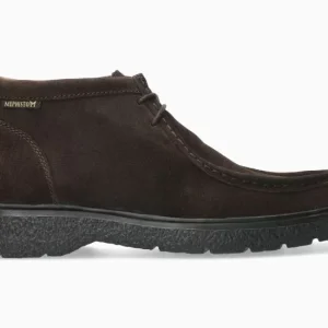 POLACCHINA EVRARD MEPHISTO UOMO